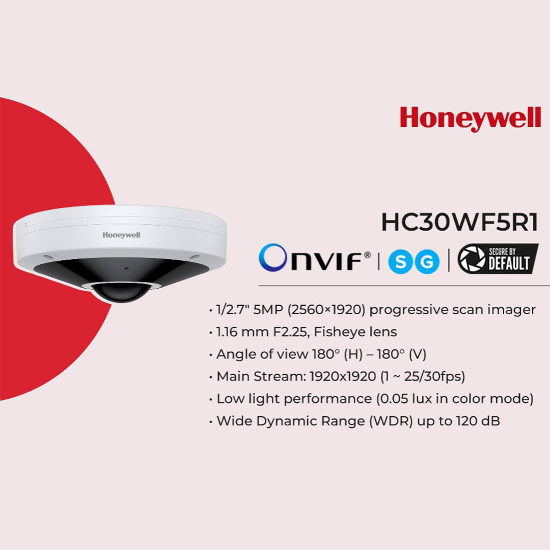 CCTV