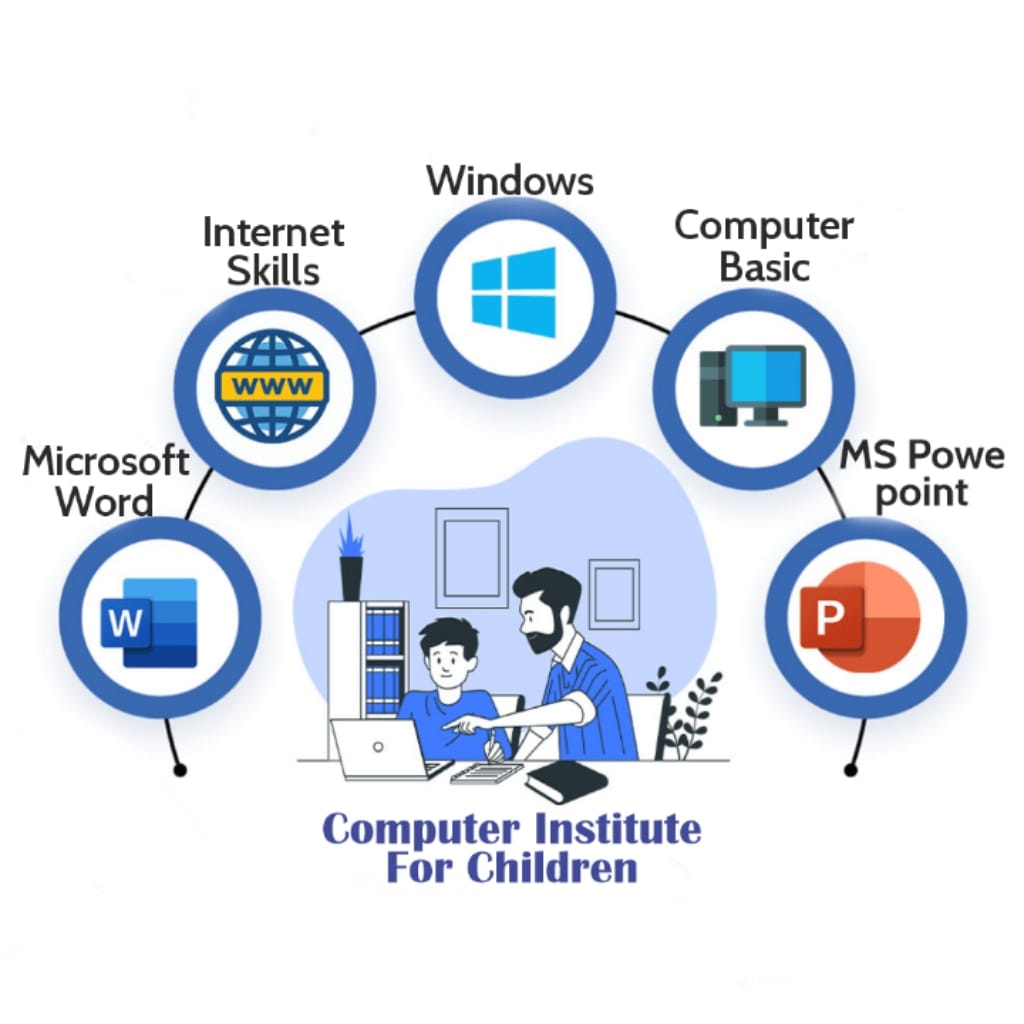 Computer Sales and Service