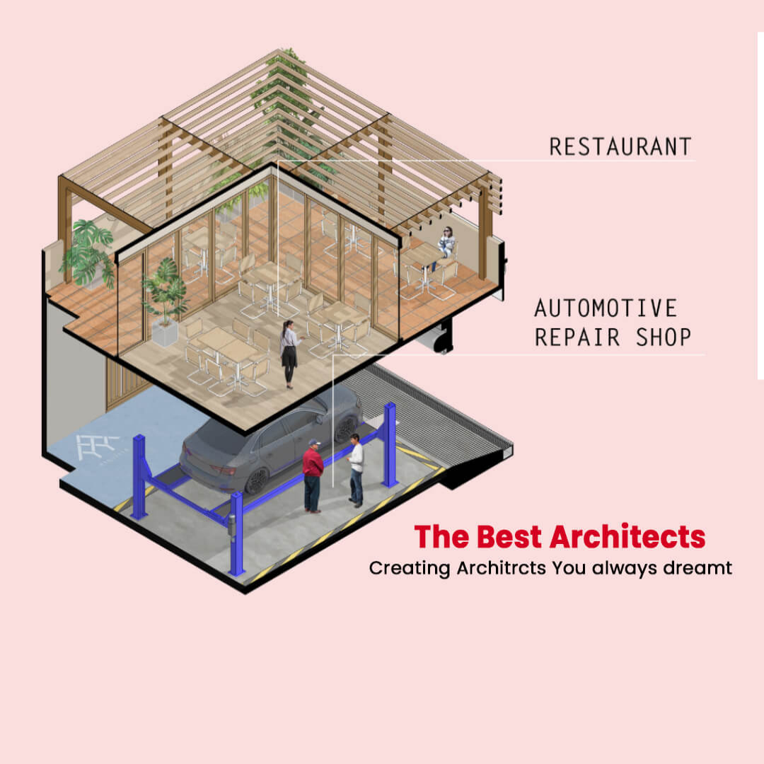 Architecture