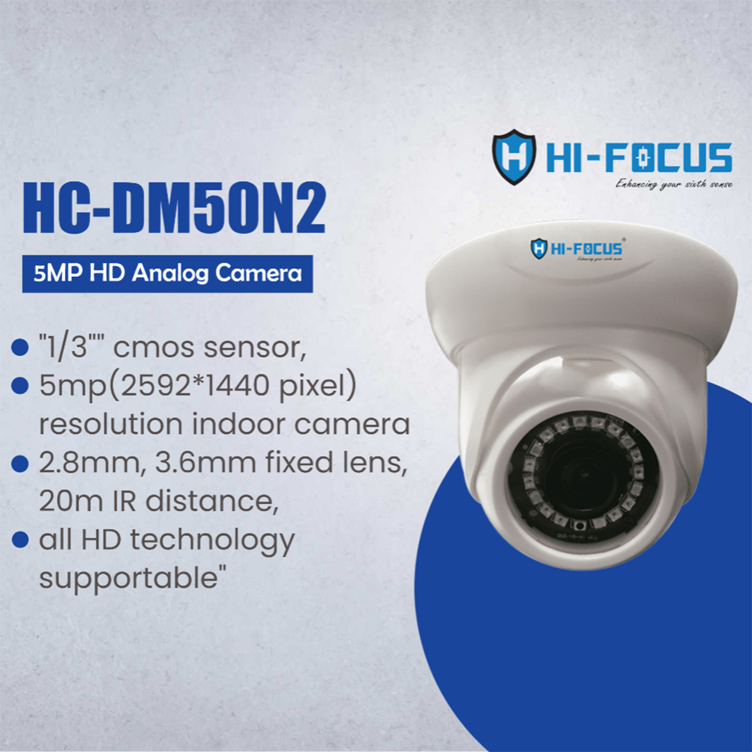 CCTV