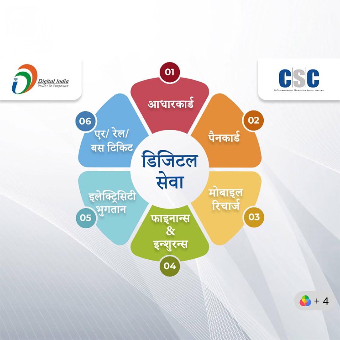 CSC Center / E Maha Seva Kendra