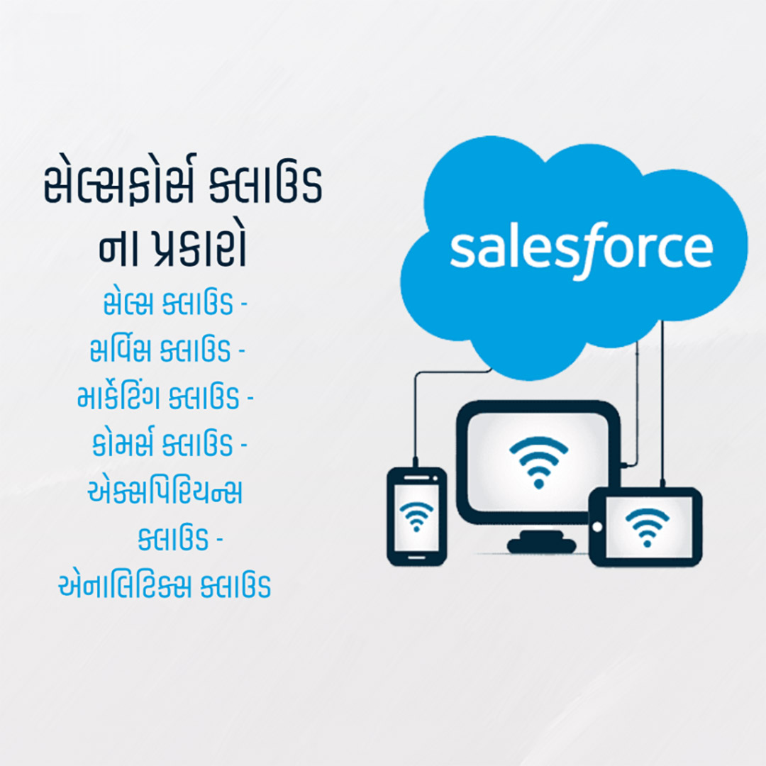 IT Information Technology