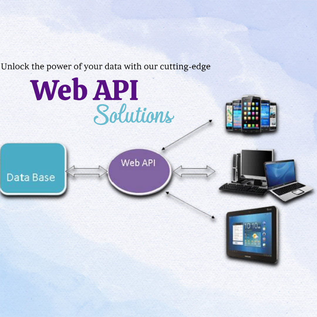IT Information Technology