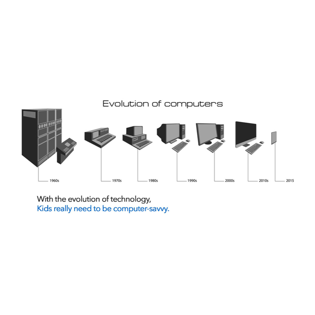 Home Appliances