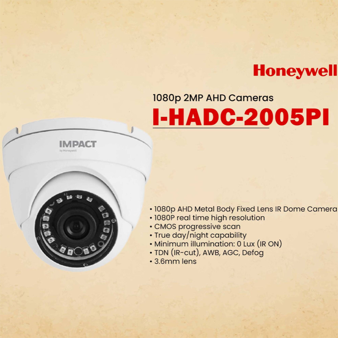 CCTV