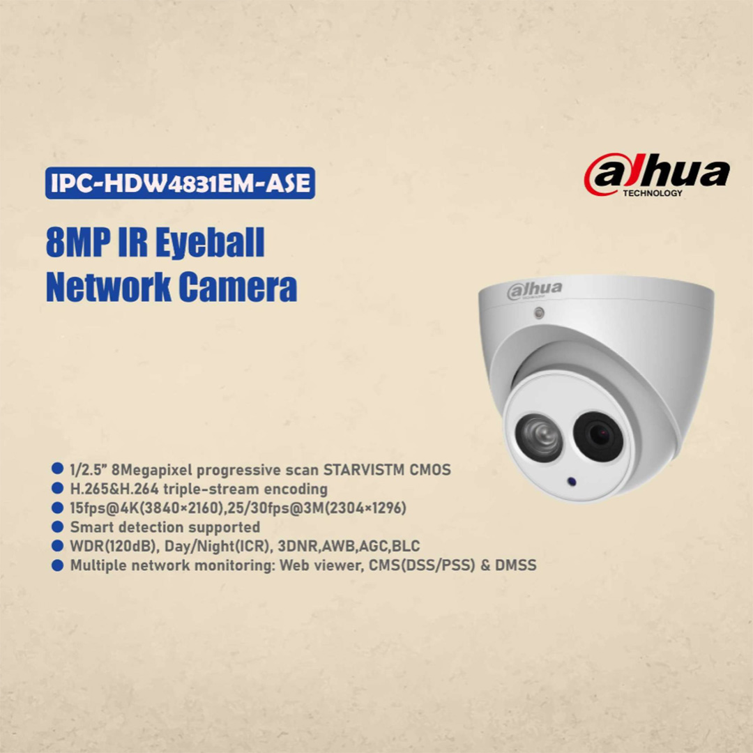 CCTV