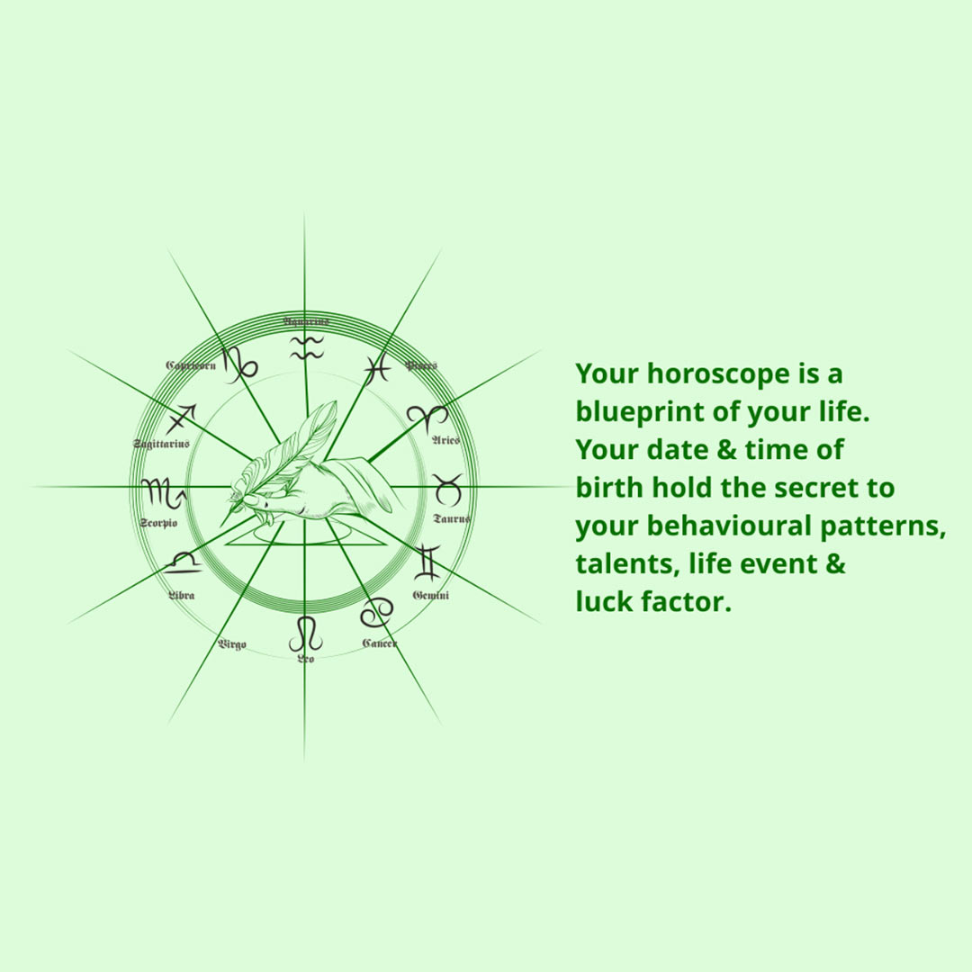 Astrology