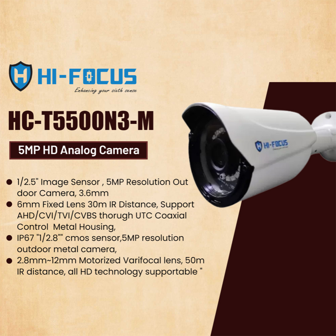 CCTV