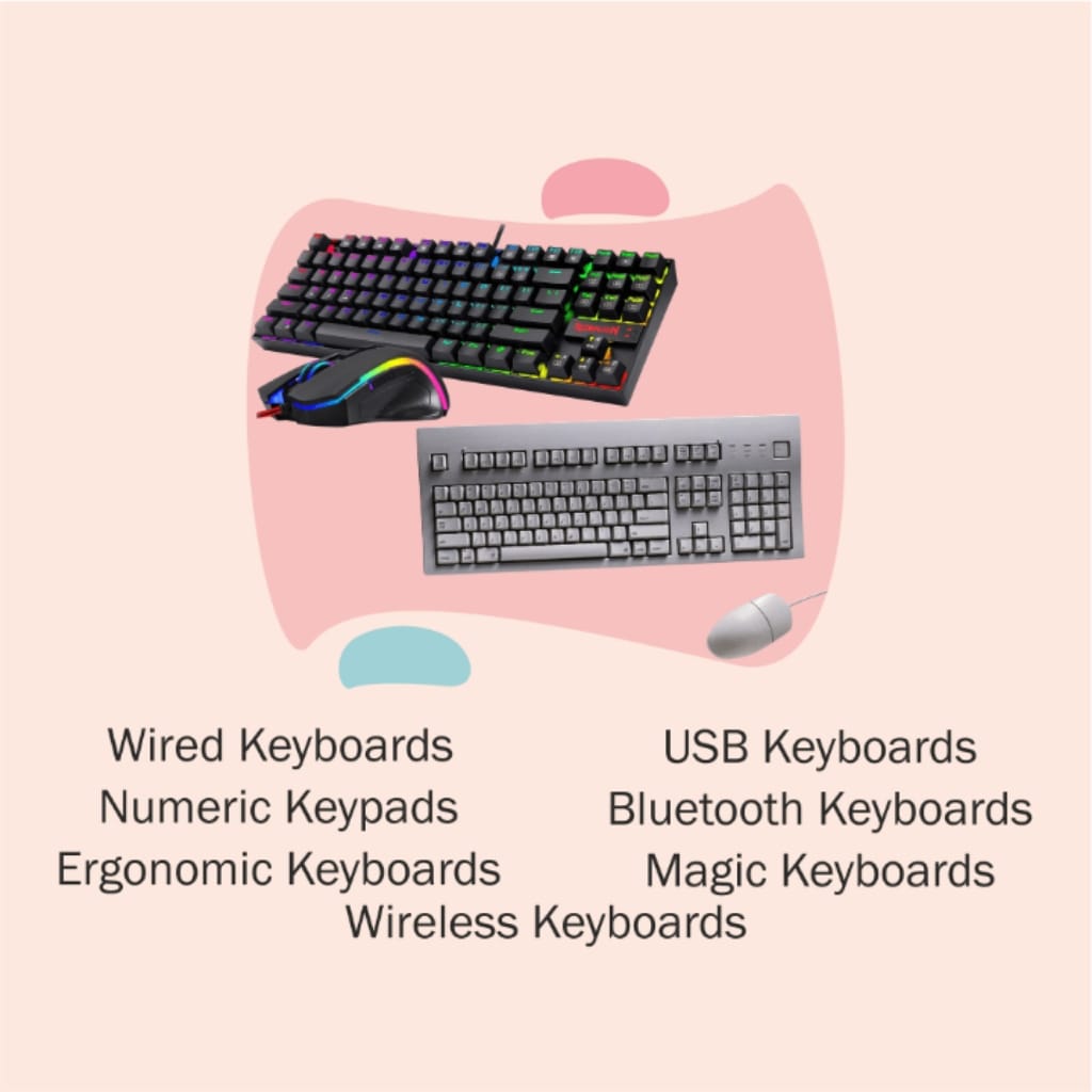 Computer Sales and Service