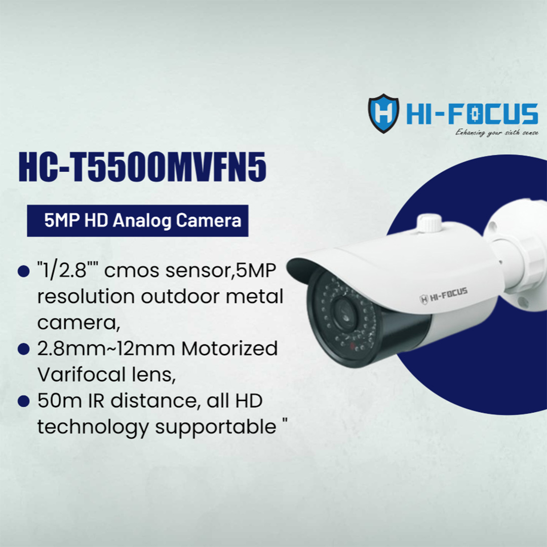 CCTV
