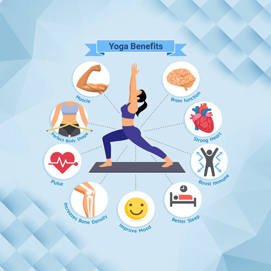 Gym & Yoga