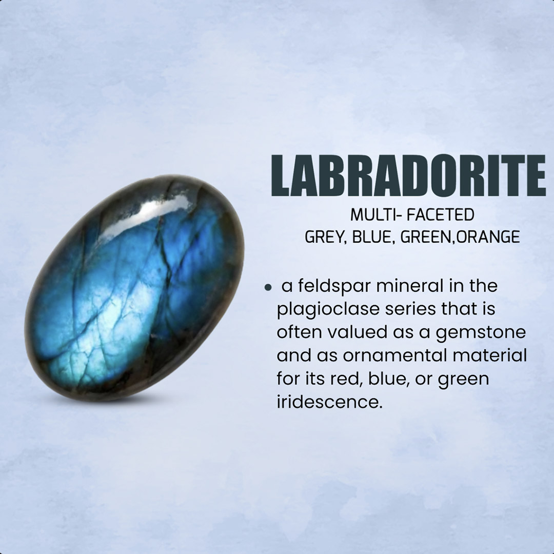 Astrology