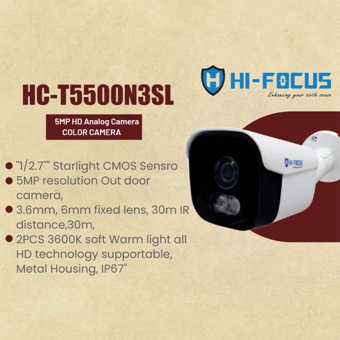 CCTV
