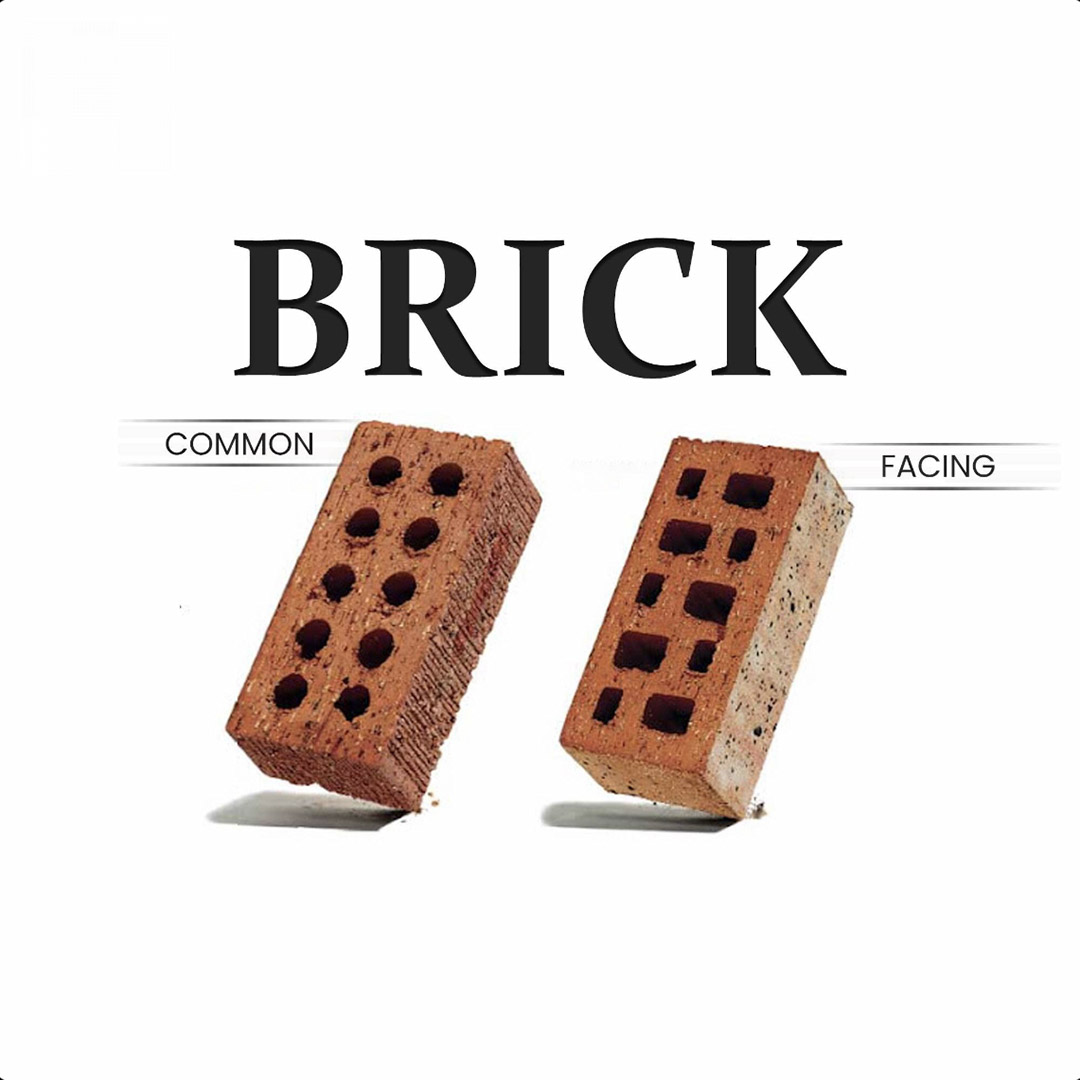 Building Materials Traders