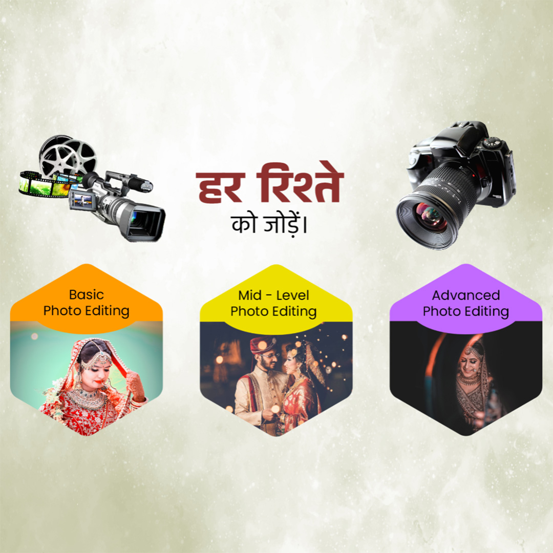 Photography & Videography