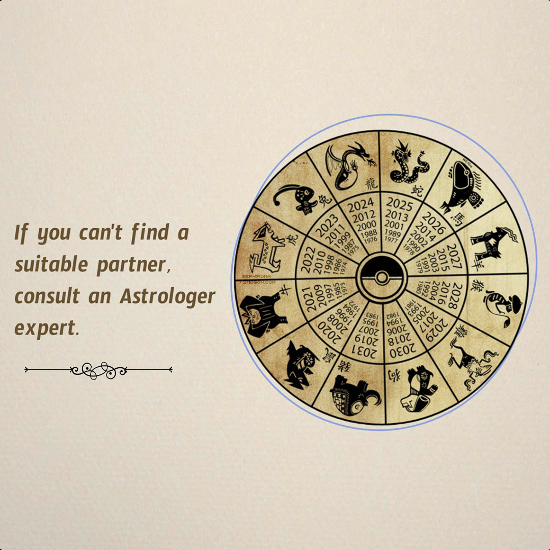 Astrology