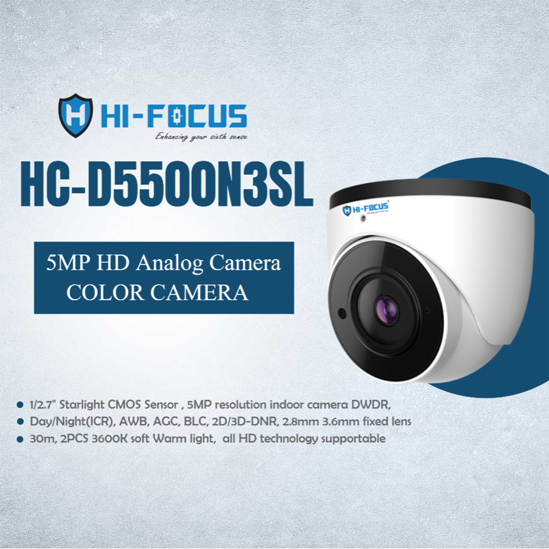 CCTV