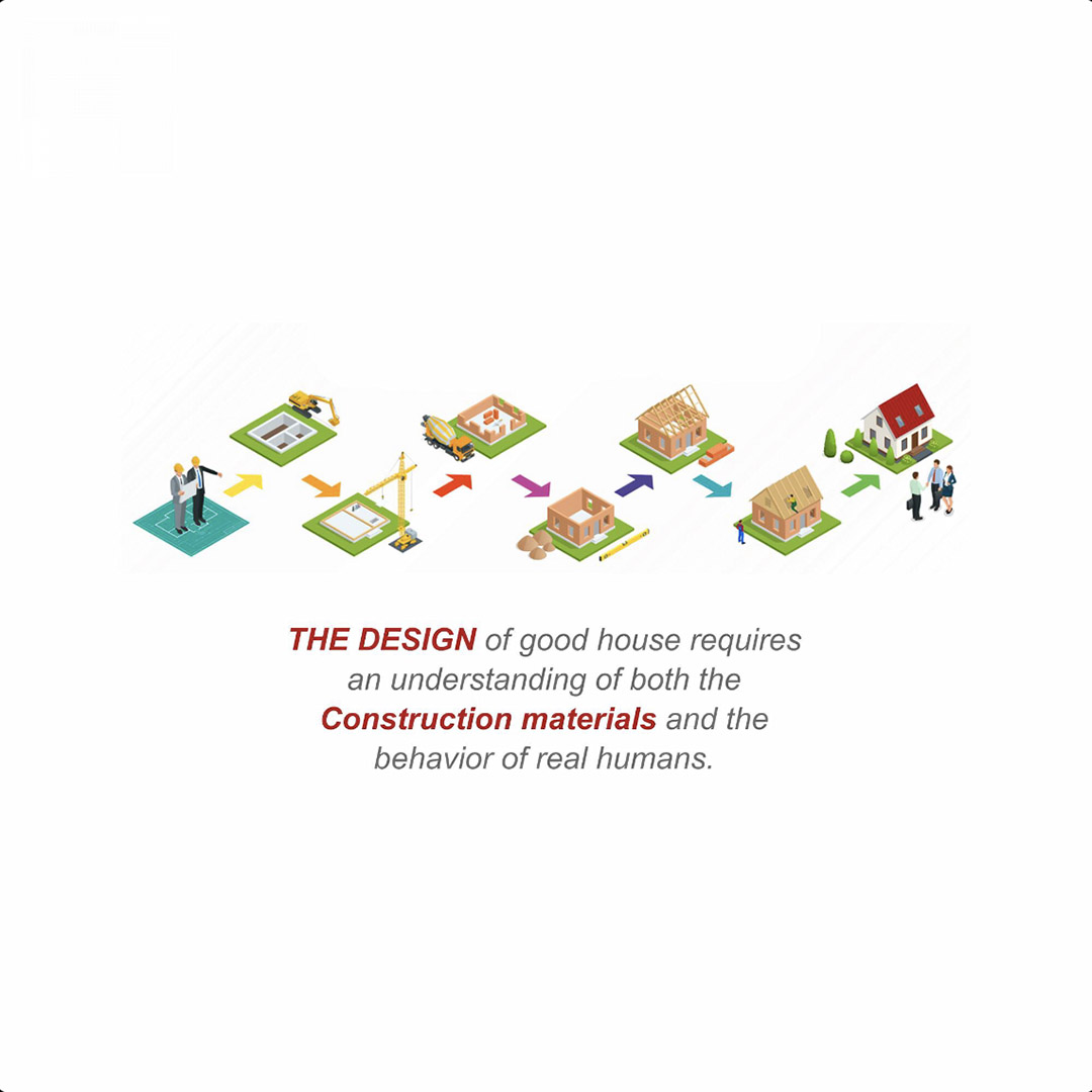 Building Materials Traders