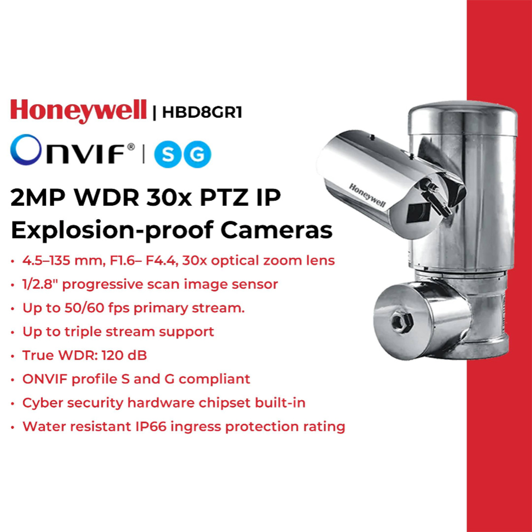 CCTV