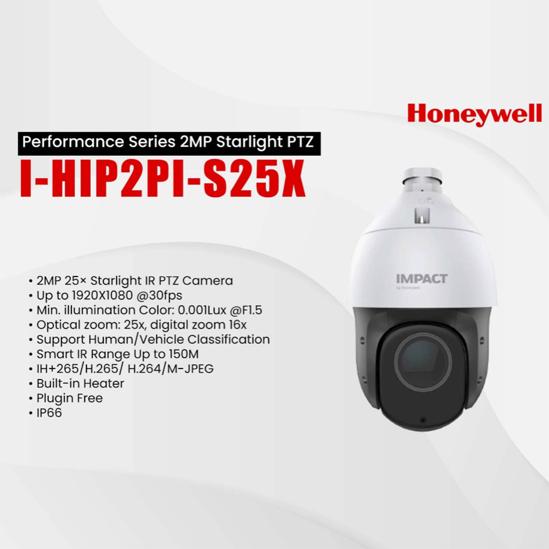 CCTV