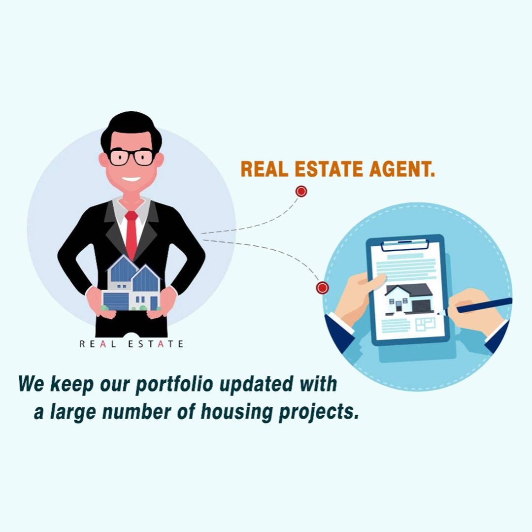 Real Estate