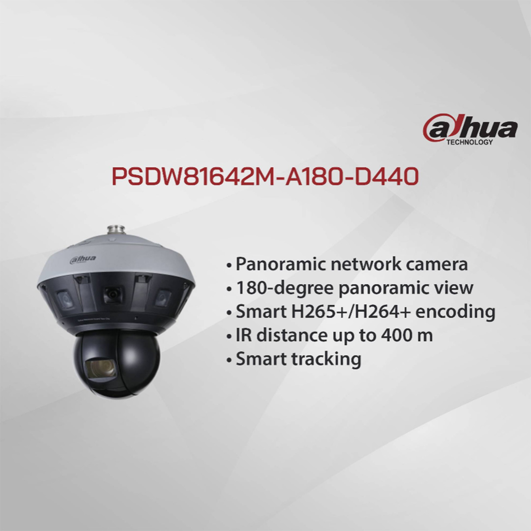 CCTV