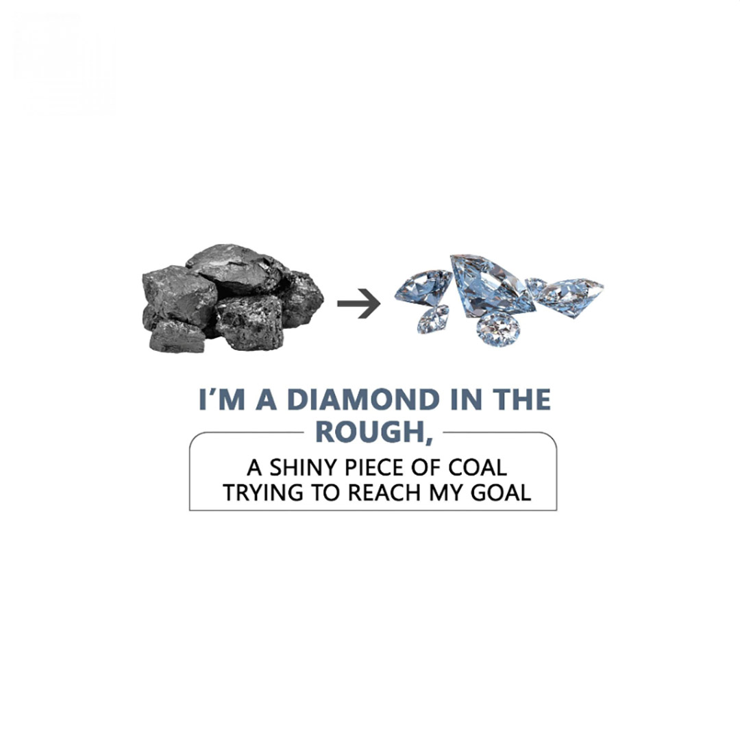 Gems & Jewellery