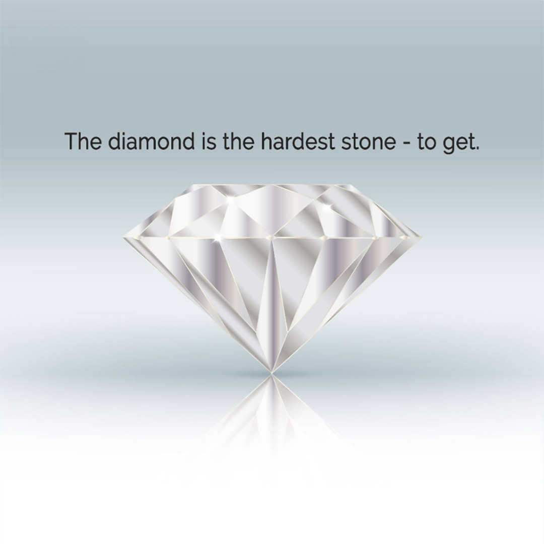 Gems & Jewellery