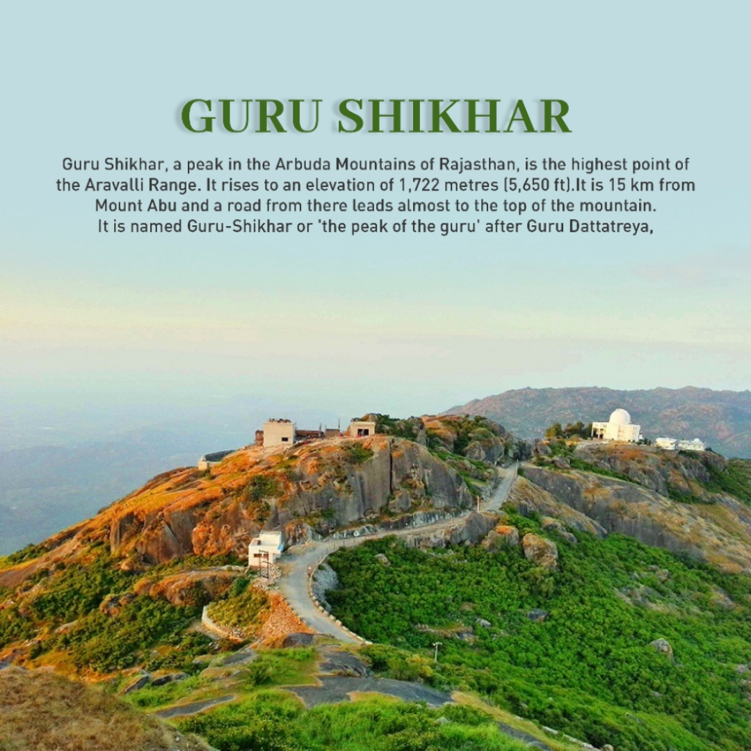 Indian Famous Mountains