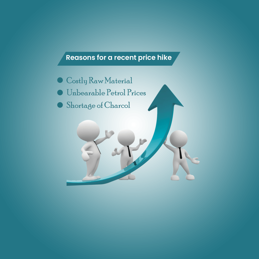 Price Hike