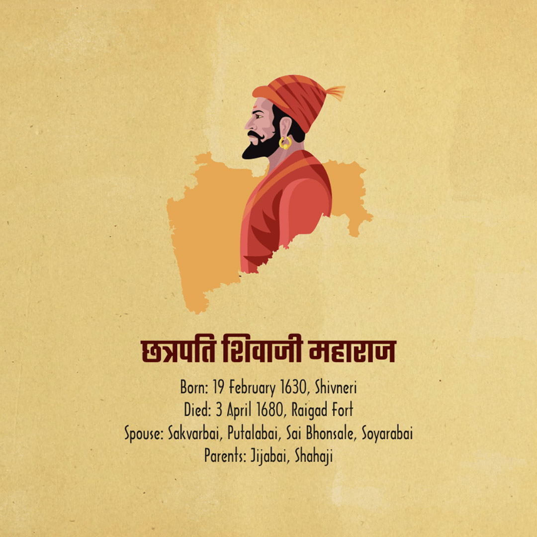 Chh. Shivaji Maharaj