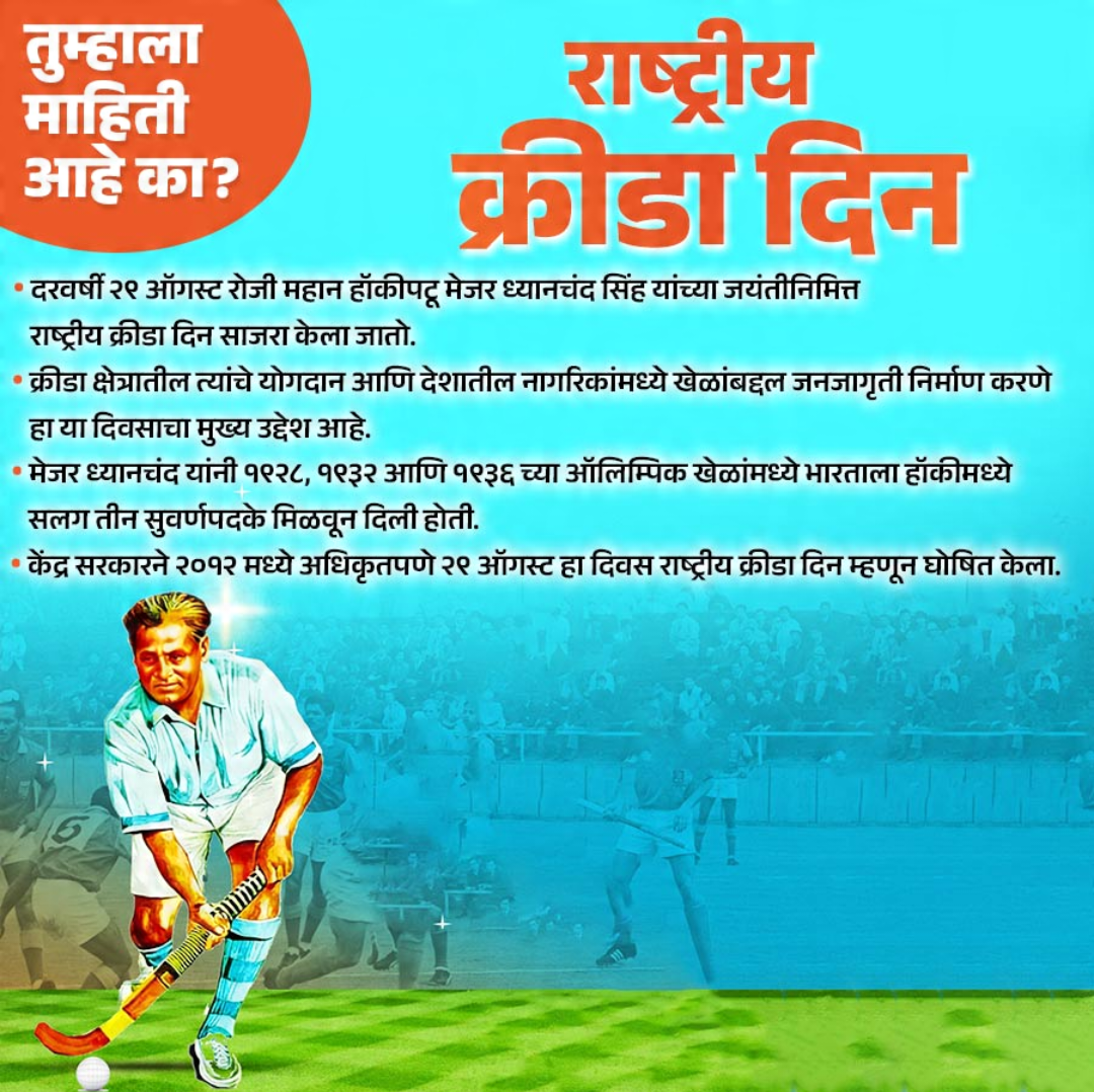 National Sports Day