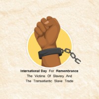 Slave Trade and Its Abolition