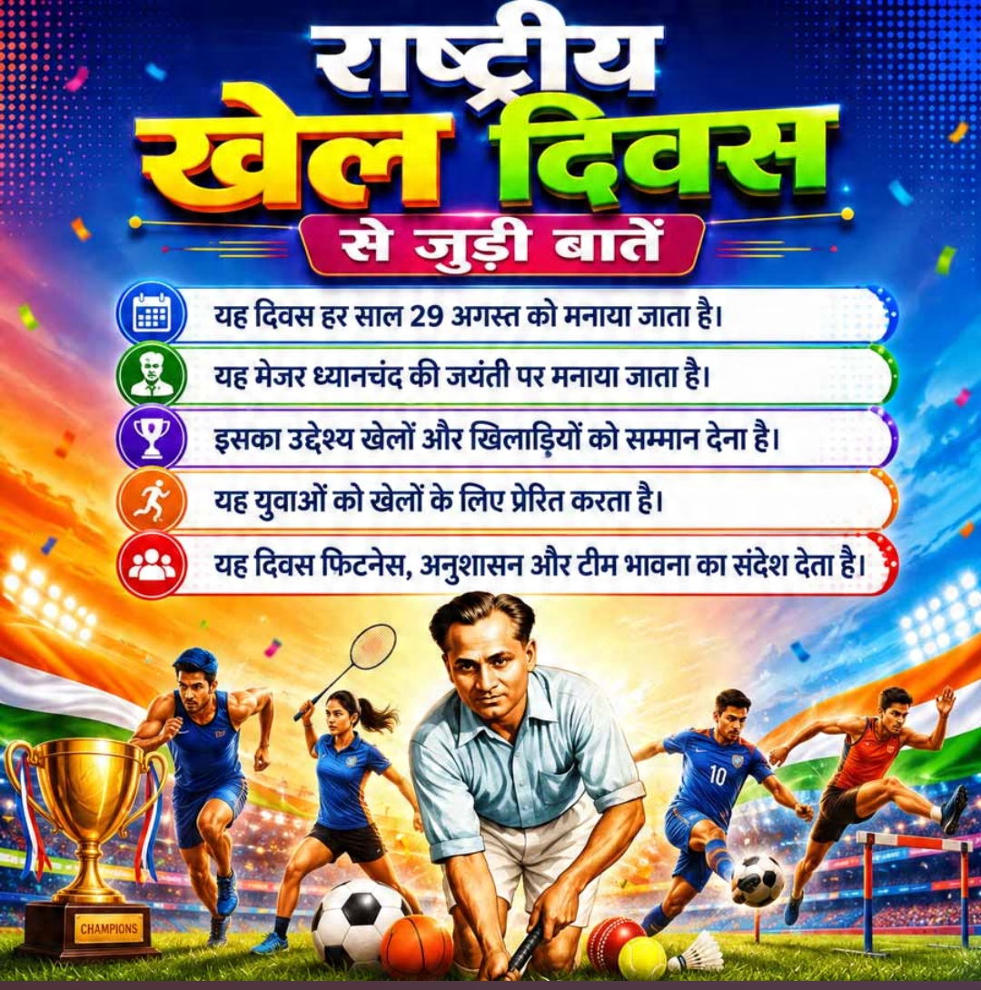 National Sports Day