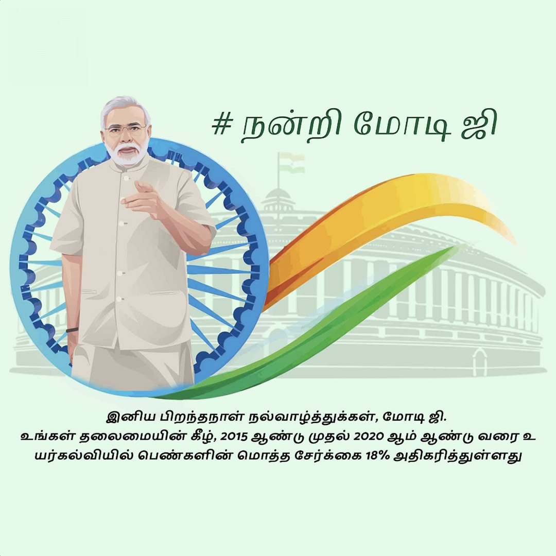 Narendra Modi Happy Birthday