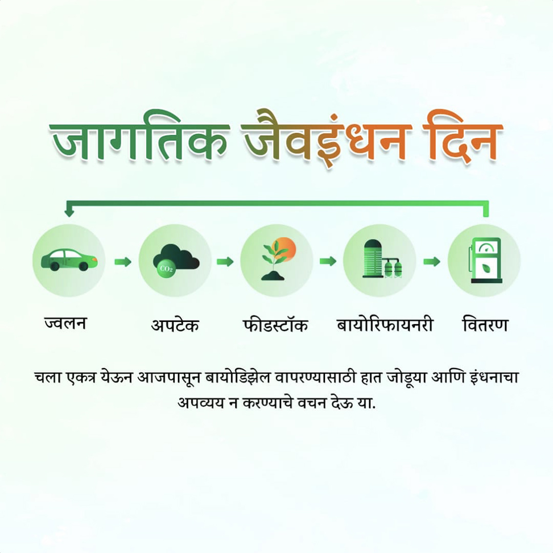 Biofuel Day