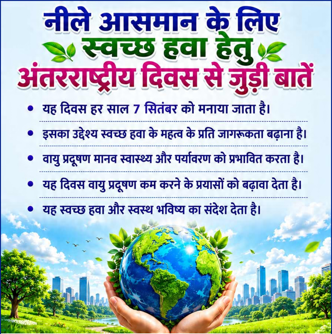 International Day Of Clean Air For Blue Skies